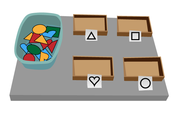 Educational task box