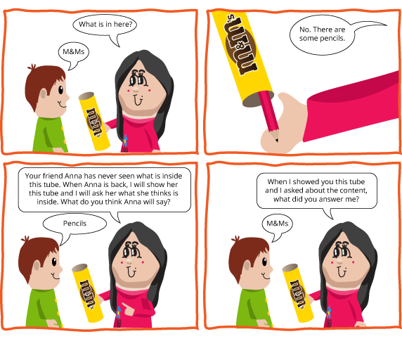 Theory of mind